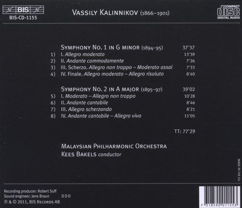 Vasily Sergeyevich Kalinnikov - The Two Symphonies
